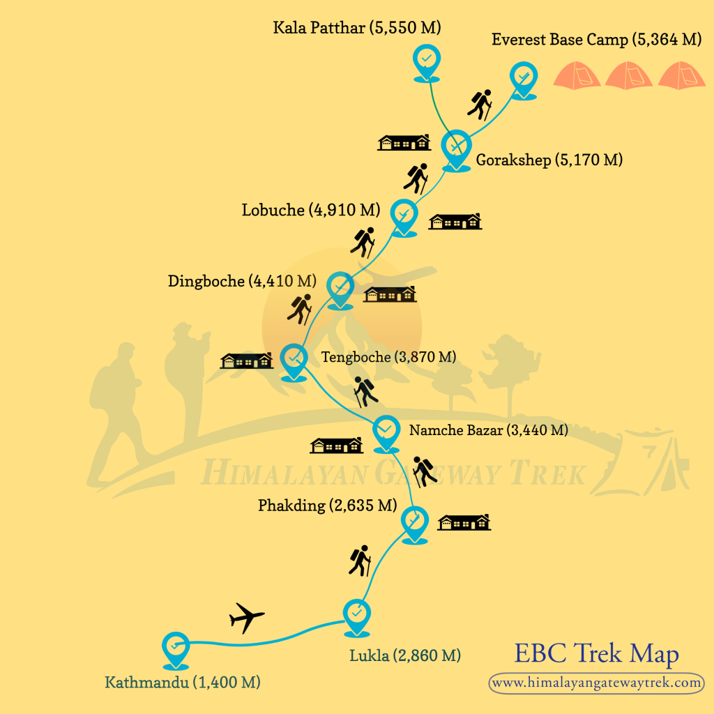 ebc trek map download