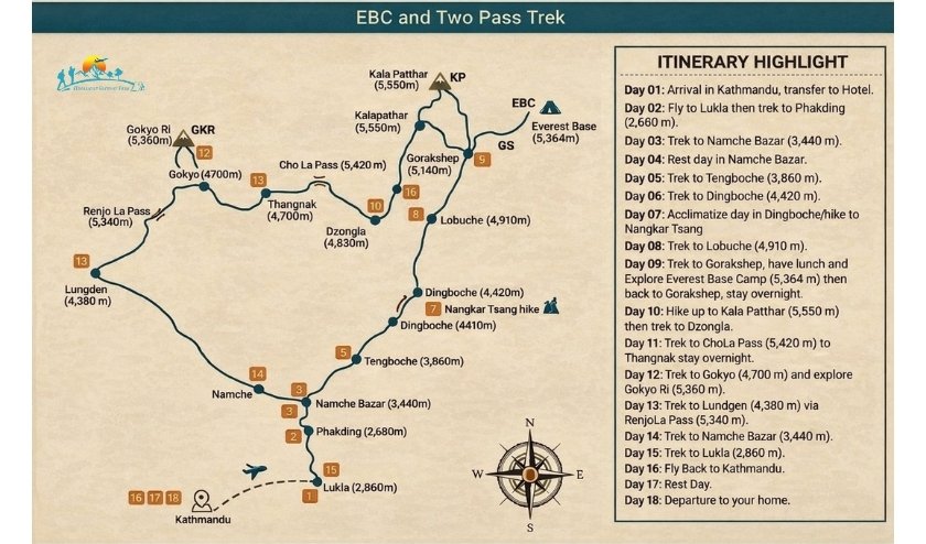 EBC + 2 Pass TREK