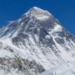 Where Is Mount Everest Located